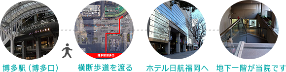 博多駅(博多口)から横断歩道を渡り、ホテル日航福岡の地下1階が当院です