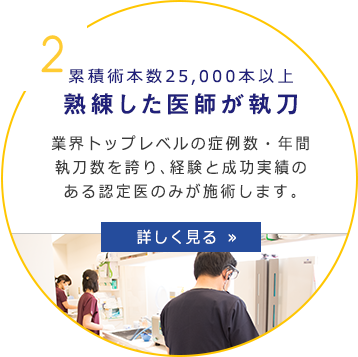 熟練した医師が執刀